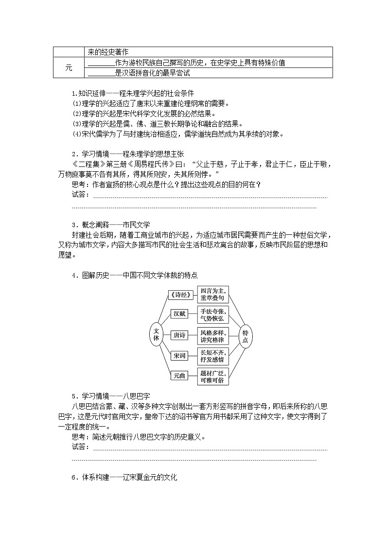 2024版新教材高考历史全程一轮总复习第一编中国古代史第三单元辽宋夏金多民族政权的并立与元朝的统一课题10辽宋夏金元的文化学生用书第2页
