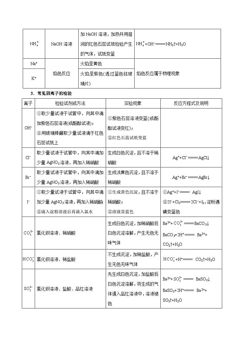 专题复习 高考化学 考点12 离子的检验与推断 讲义03