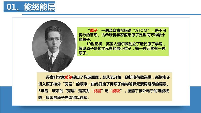 1.1.1 原子结构(第1课时 能级与能层 原子光谱)(课件精讲)-【名课堂精选】2022-2023学年高二化学同步课件精讲及习题精练(人教版2019选择性必修2)第6页