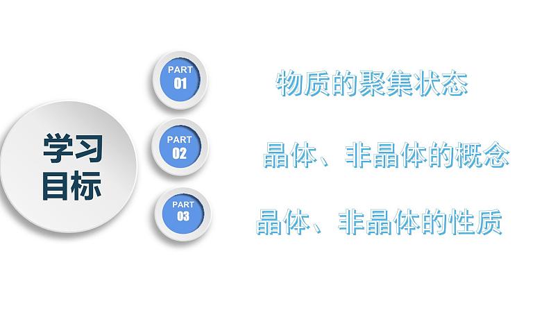 3.1.1物质的聚集状态与晶体的常识(第1课时 物质的聚集状态)(课件精讲)-【名课堂精选】2022-2023学年高二化学同步课件精讲及习题精练(人教版2019选择性必修2)第2页