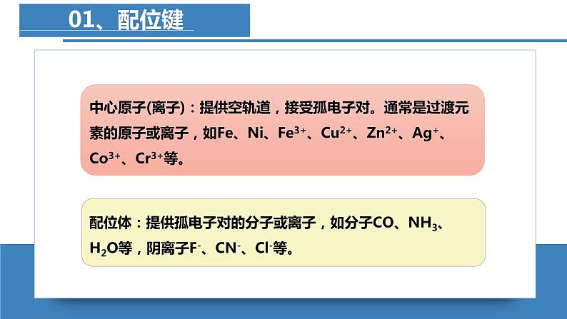 3.4.1++配合物与超分子(第1课时++配合物)(课件精讲)-2022-2023学年高二化学同步课件精讲及习题精练(人教版2019选择性必修2)08