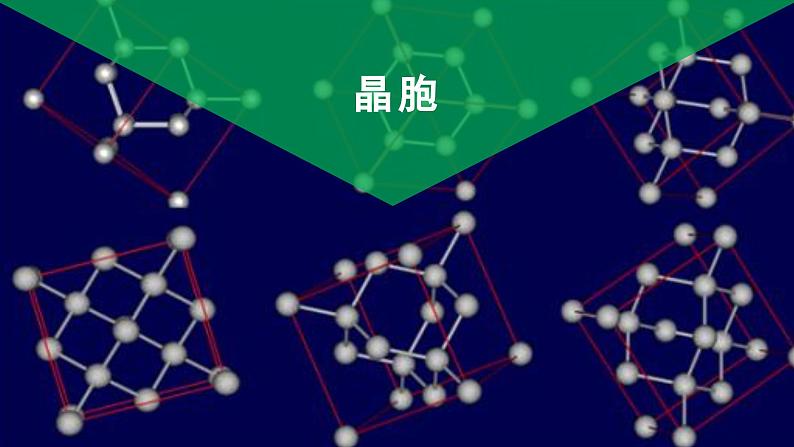 3.1.2 晶胞 晶体结构的测定(优选课件)-2023-2024学年高二化学同步讲透教材(人教版2019选择性必修2)第5页
