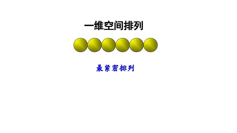 3.1.2 晶胞 晶体结构的测定(优选课件)-2023-2024学年高二化学同步讲透教材(人教版2019选择性必修2)第6页
