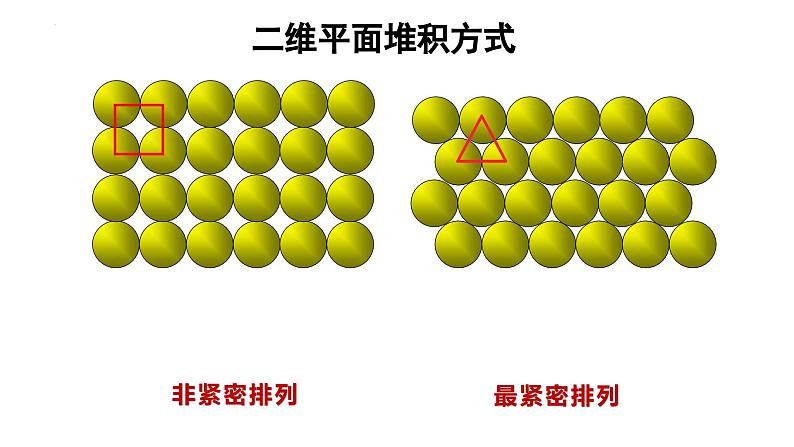 3.1.2 晶胞 晶体结构的测定(优选课件)-2023-2024学年高二化学同步讲透教材(人教版2019选择性必修2)第7页