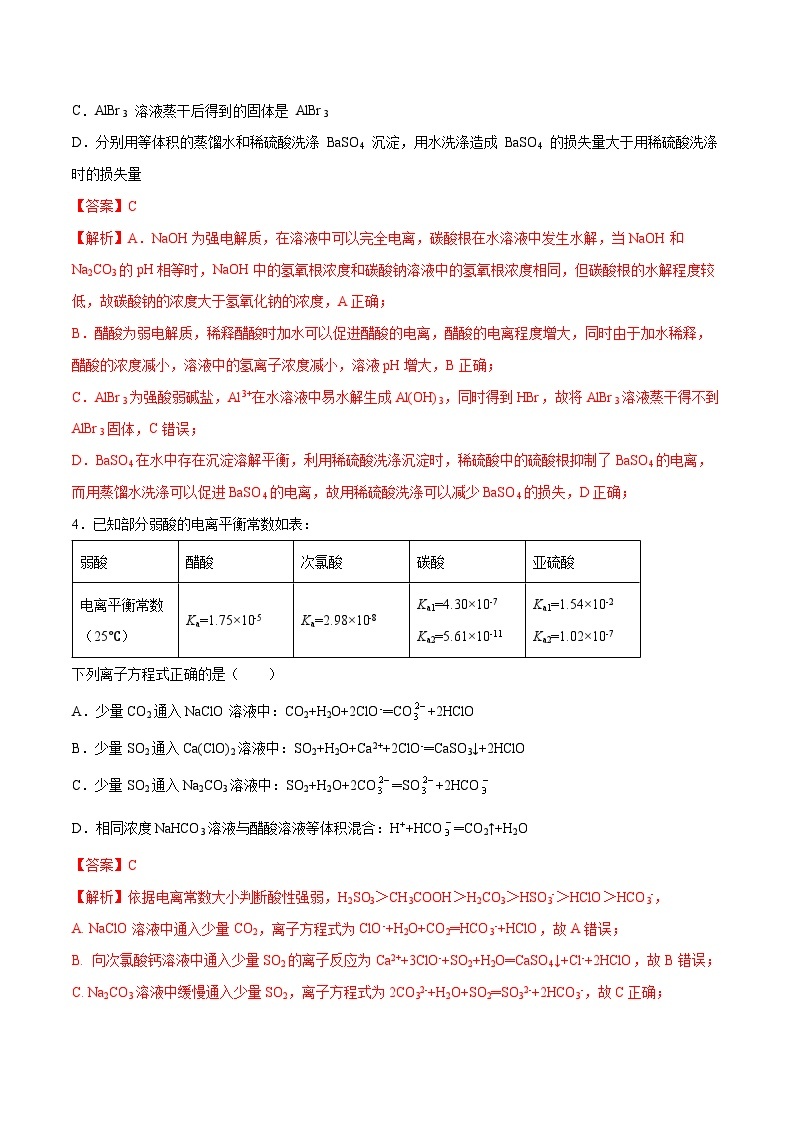 第32讲 弱电解质的电离平衡及影响因素-【高效备考】2024年高考化学一轮复习讲义+分层练习02