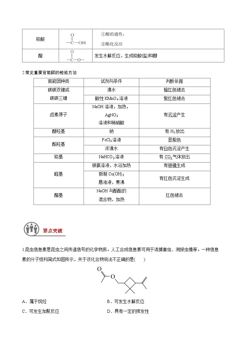 第44讲 有机化合物中的常见官能团及推断题-【高效备考】2024年高考化学一轮复习讲义+分层练习02