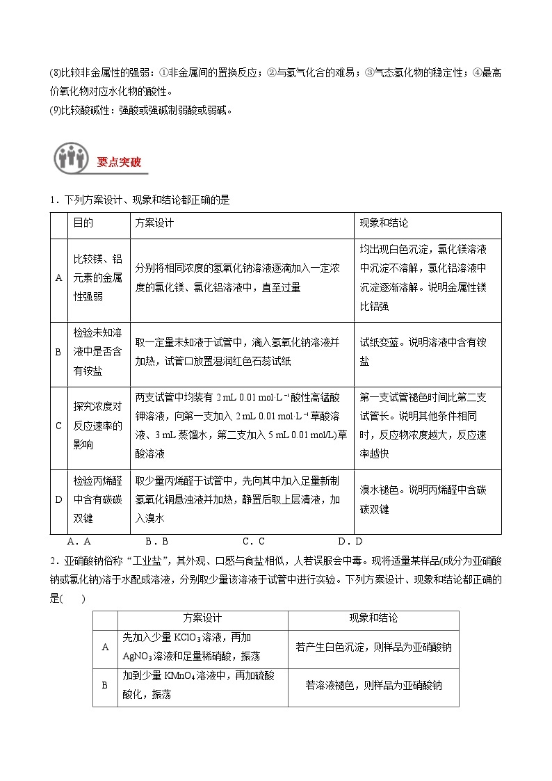 第45讲 简单实验方案的设计与评价-【高效备考】2024年高考化学一轮复习讲义+分层练习02