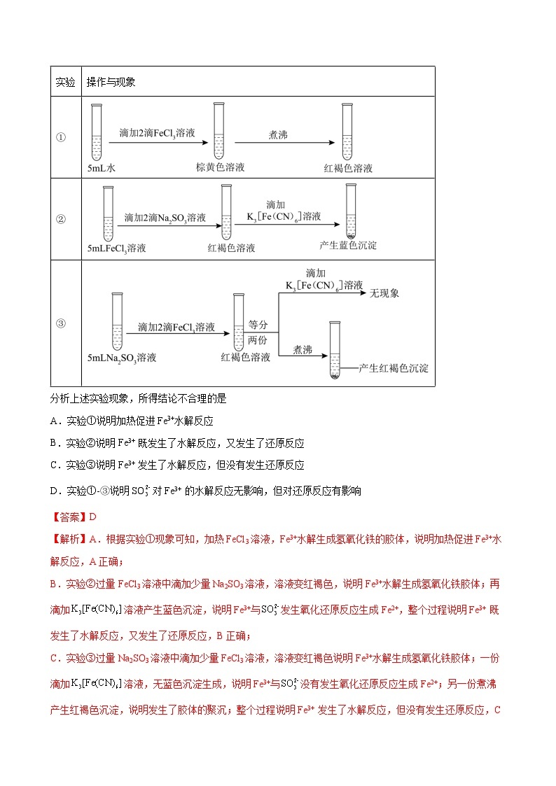 第48讲 物质性质、化学反应综合实验探究-【高效备考】2024年高考化学一轮复习讲义+分层练习03