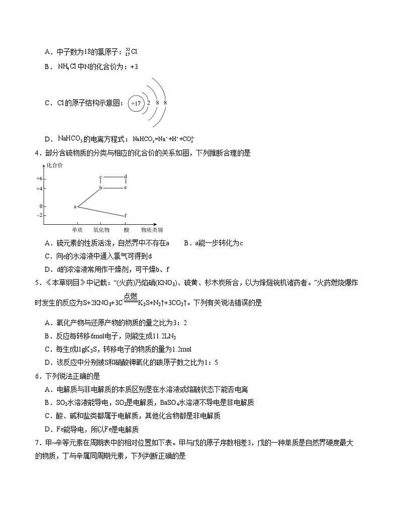 【开学摸底考】高一化学01(江苏专用,苏教版2019必修第一册)-2023-2024学年高中下学期开学摸底考试卷.zip02