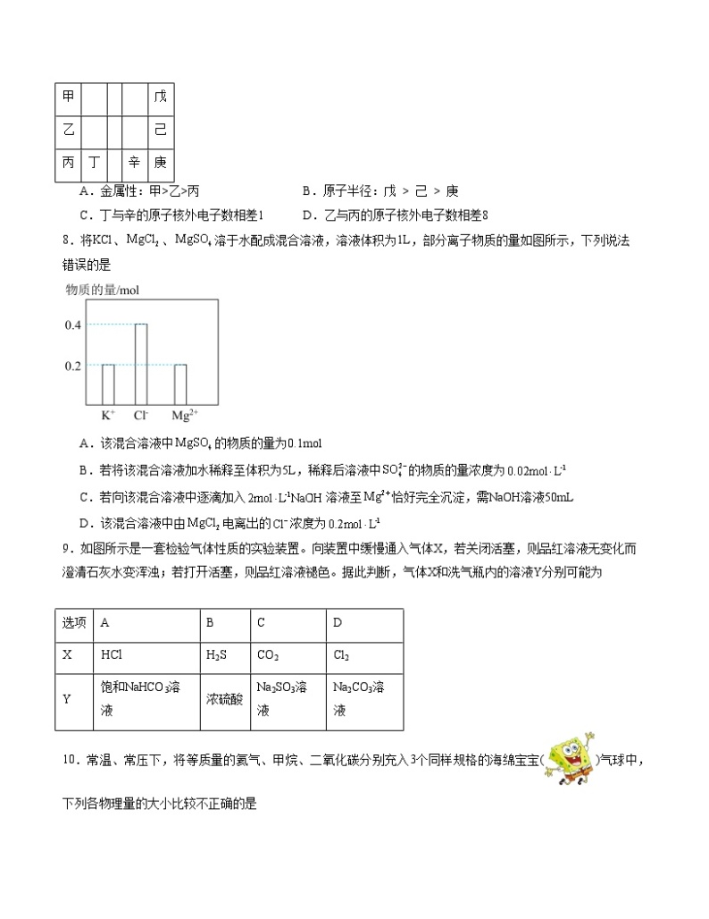 【开学摸底考】高一化学01（江苏专用，苏教版2019必修第一册）-2023-2024学年高中下学期开学摸底考试卷.zip03