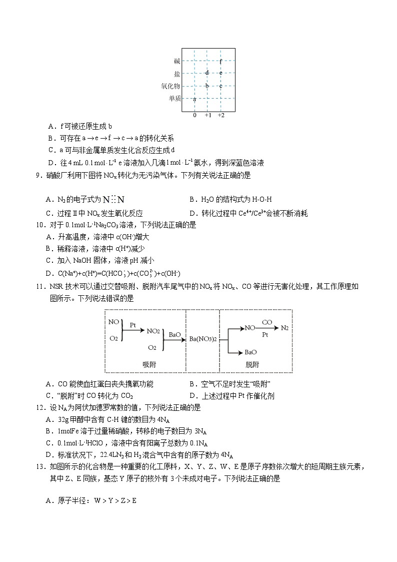 【开学摸底考】高三化学(广东专用)-2023-2024学年高中下学期开学摸底考试卷.zip03