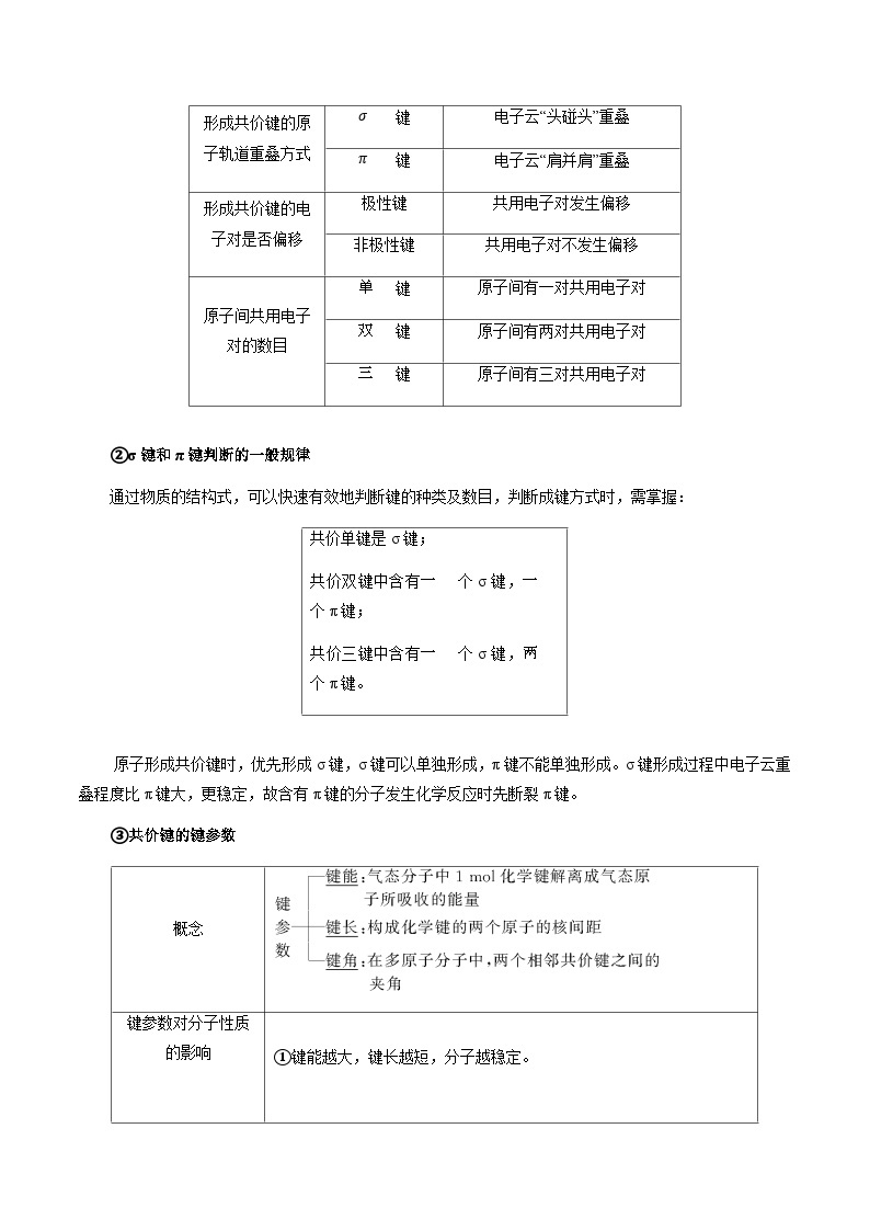 热点08 分子结构与性质-2024年高考化学【热点·重点·难点】专练（新高考专用）02