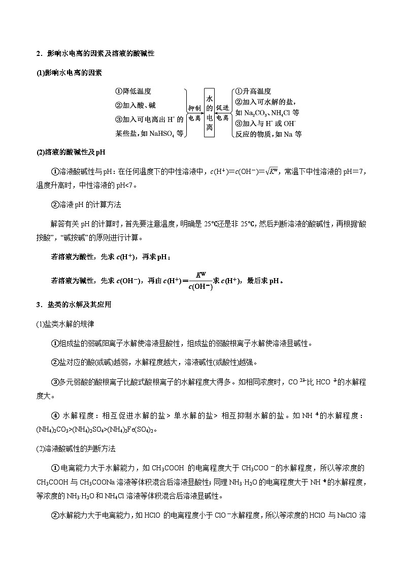 重难点12 电解质溶液图像分析-2024年高考化学【热点·重点·难点】专练(新高考专用)(原卷版)第3页