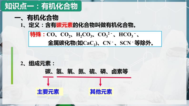 【沪科版】化学必修二  7.1.1 天然气 甲烷的分子结构和性质（课件+同步练习）05