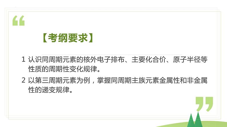 4.2.1 元素性质的周期性变化规律(精讲课件)-高一化学同步学习高效学讲练(人教版必修第一册)03