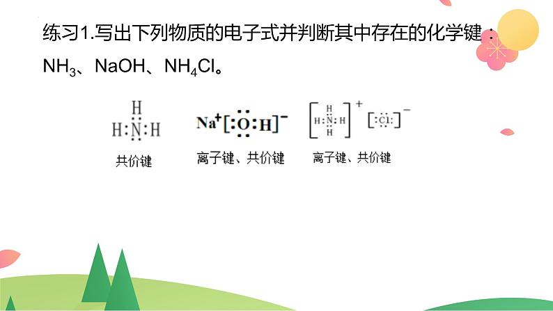 4.3.2 共价键(精讲课件)-高一化学同步学习高效学讲练(人教版必修第一册)第8页