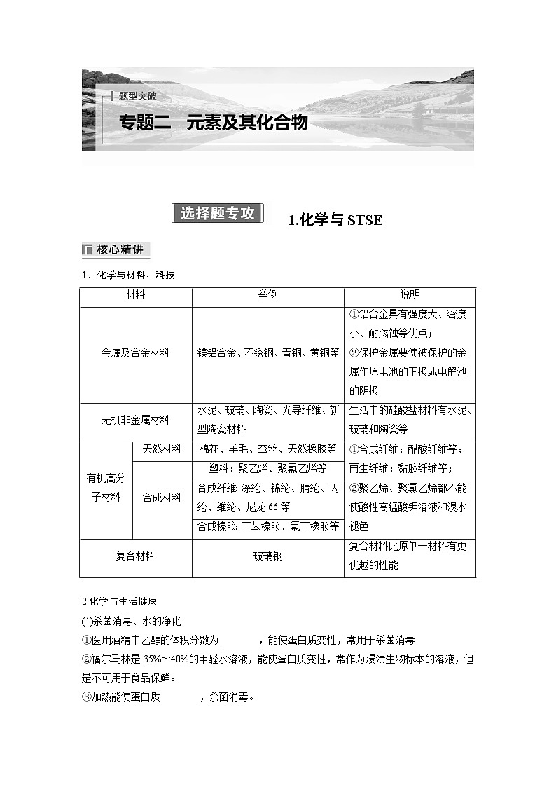 专题二 选择题专攻 1.化学与STSE第1页