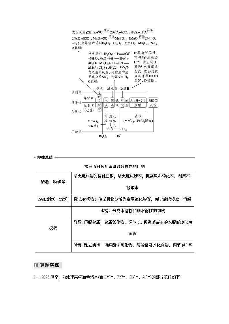 专题二 选择题专攻 5.无机化工微流程分析(教师版)第2页
