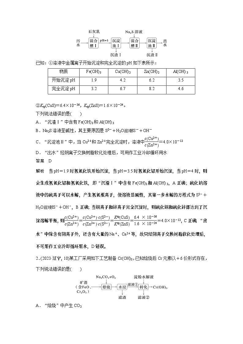 专题二 选择题专攻 5.无机化工微流程分析(教师版)第3页