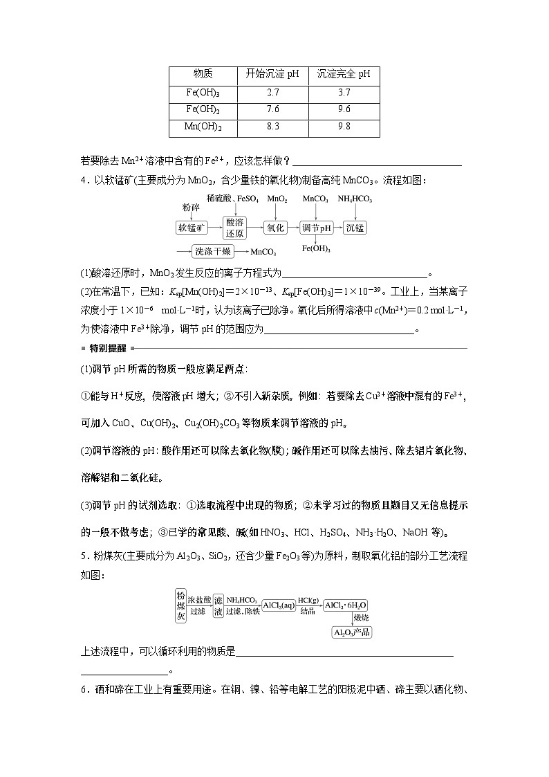 专题六 主观题突破 2.化工生产中物质转化条件的控制第3页