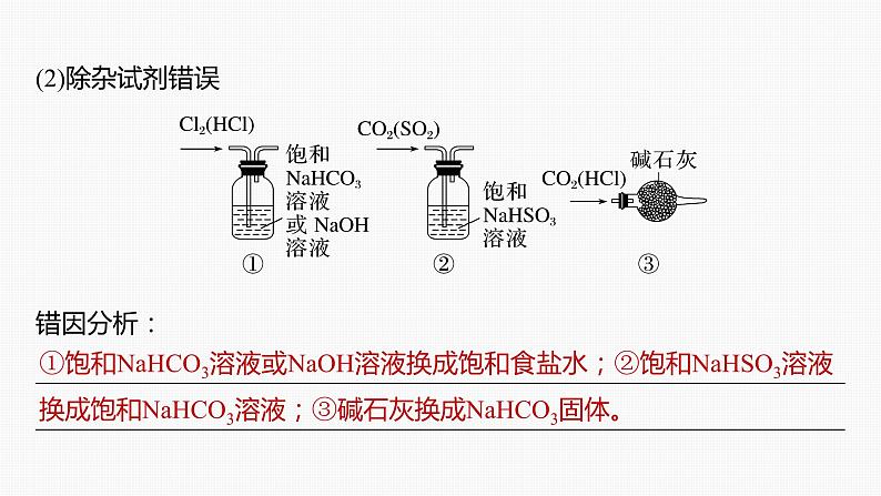专题七 选择题专攻 3.实验组合装置图的分析评价第4页