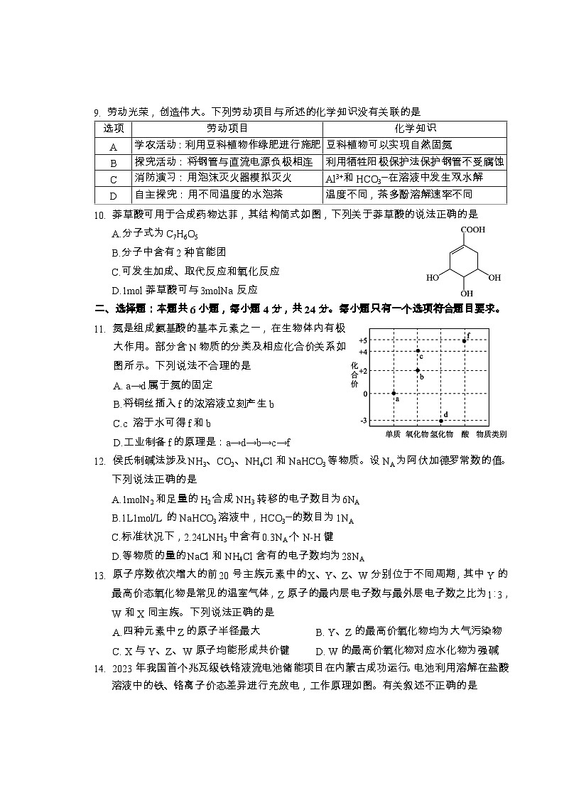 广东省汕头市澄海区2023-2024学年高二上学期期末考试化学试题第3页