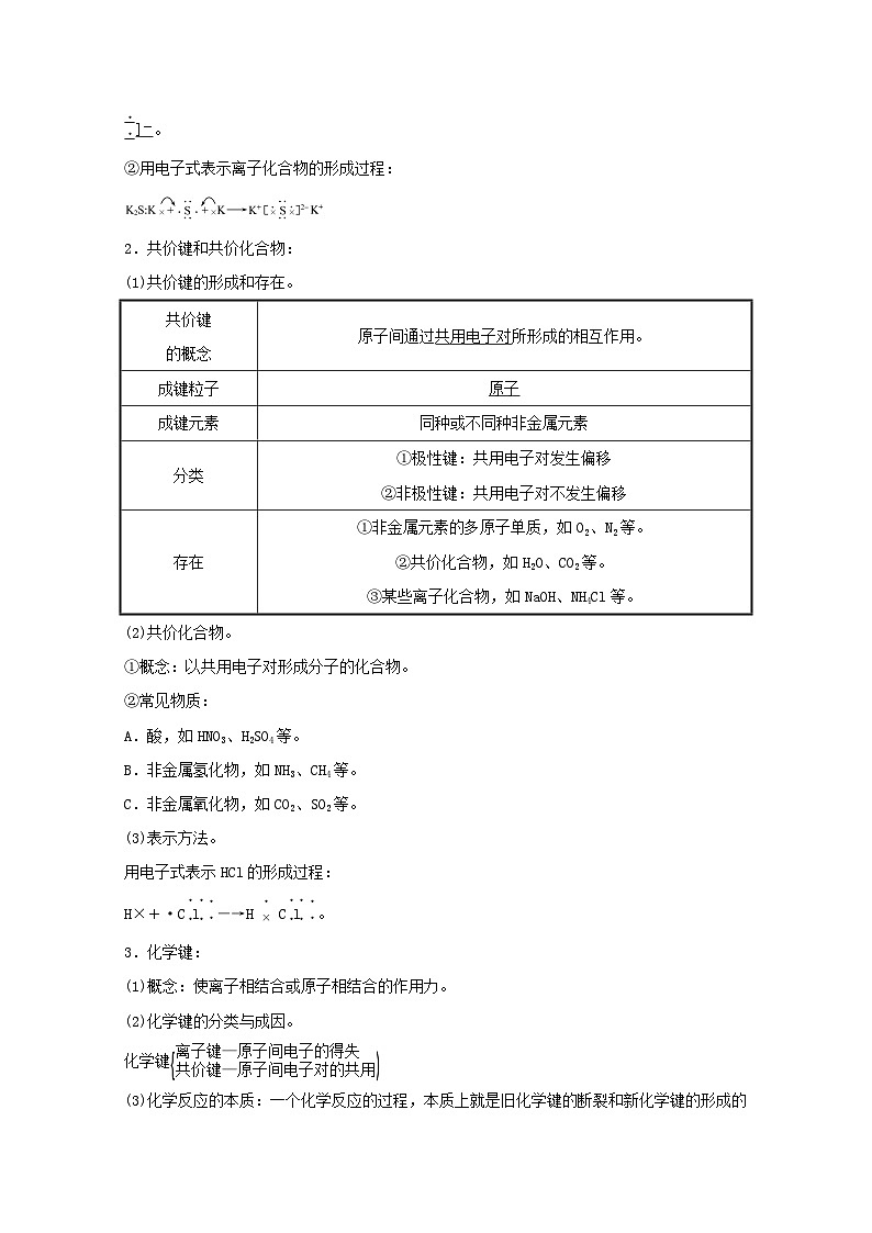 高考化学一轮复习第五章物质结构与性质元素周期律第三讲化学键与物质构成分子结构与性质学案新人教版第2页
