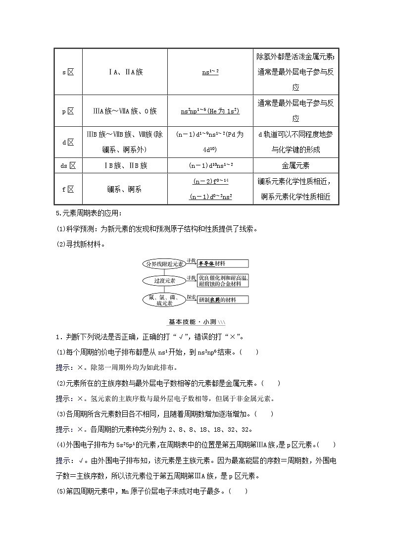 高考化学一轮复习第五章物质结构与性质元素周期律第二讲元素周期表元素周期律学案新人教版03