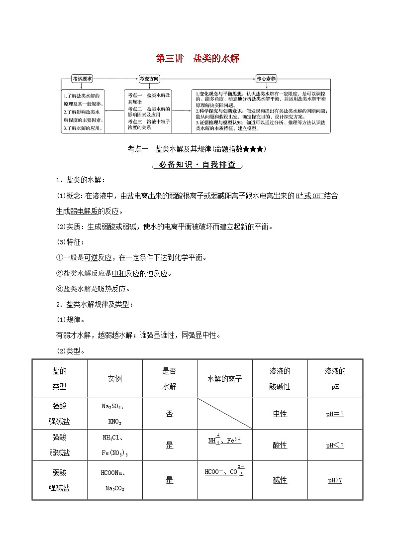 高考化学一轮复习第八章水溶液中的电离平衡第三讲盐类的水解学案新人教版01