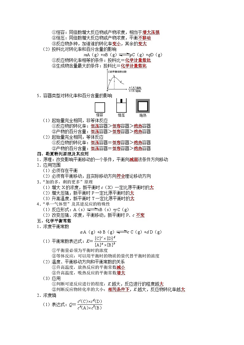 化学必背知识手册分类专题09 四大平衡【高考化学必背知识手册】29第3页