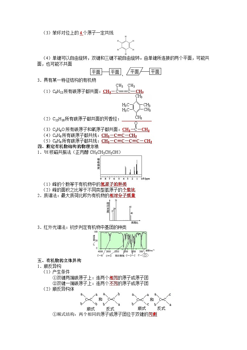 化学必背知识手册分类专题07 有机化学基础【高考化学必背知识手册】27第2页