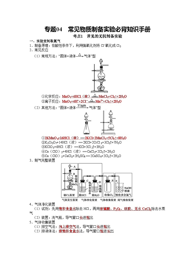 化学必背知识手册分类专题04 常见的物质制备实验【高考化学必背知识手册】24第1页