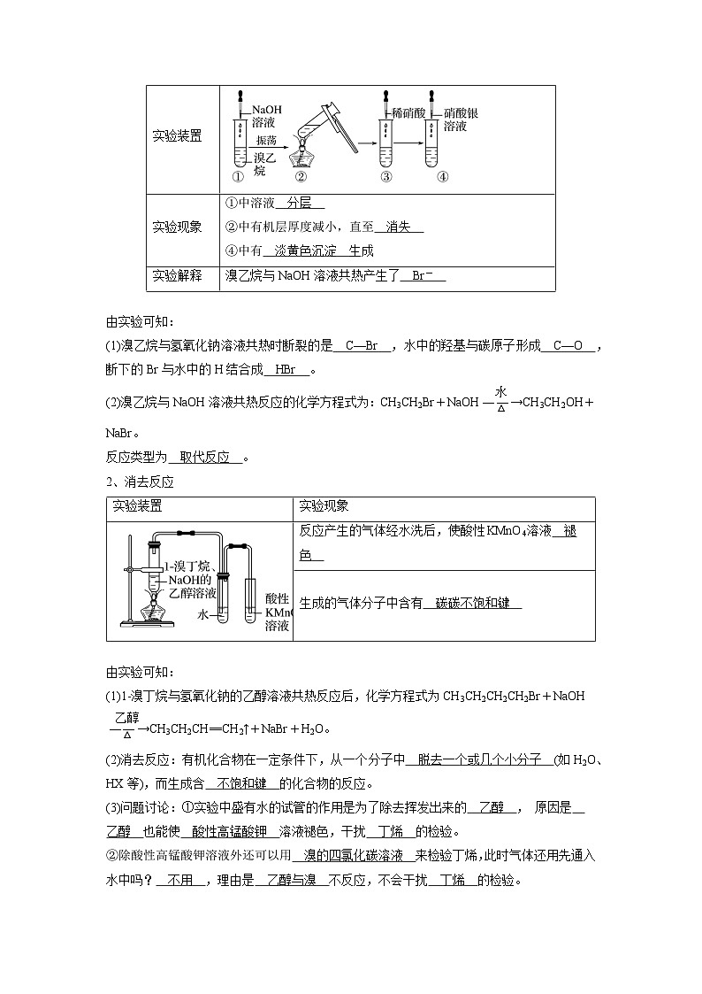 化学必背知识手册分类第三章 烃的衍生物-【知识手册】(人教版选择性必修3)(教师版)12第2页