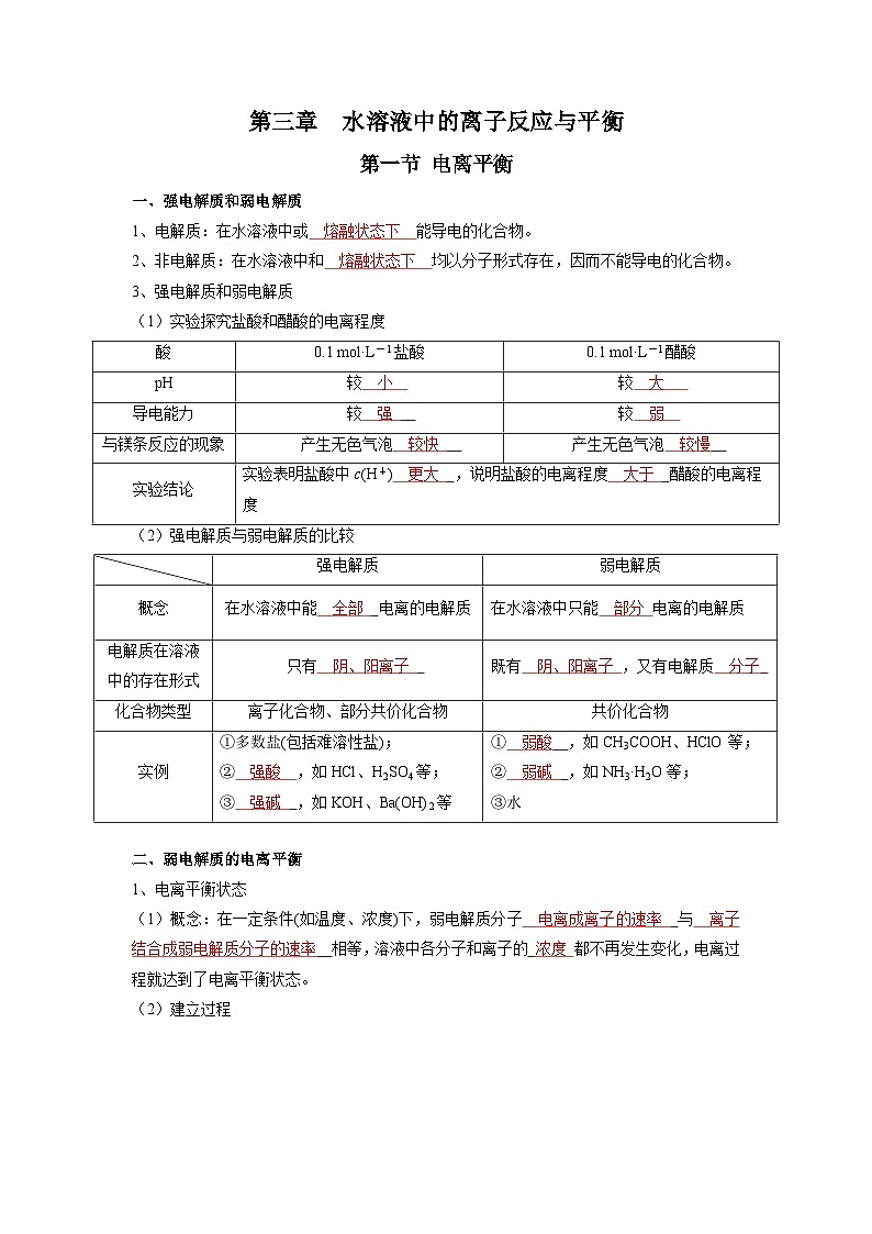 化学必背知识手册分类第三章  水溶液中的离子反应与平衡 -【知识手册】(人教版选择性必修1)(教师版)9第1页