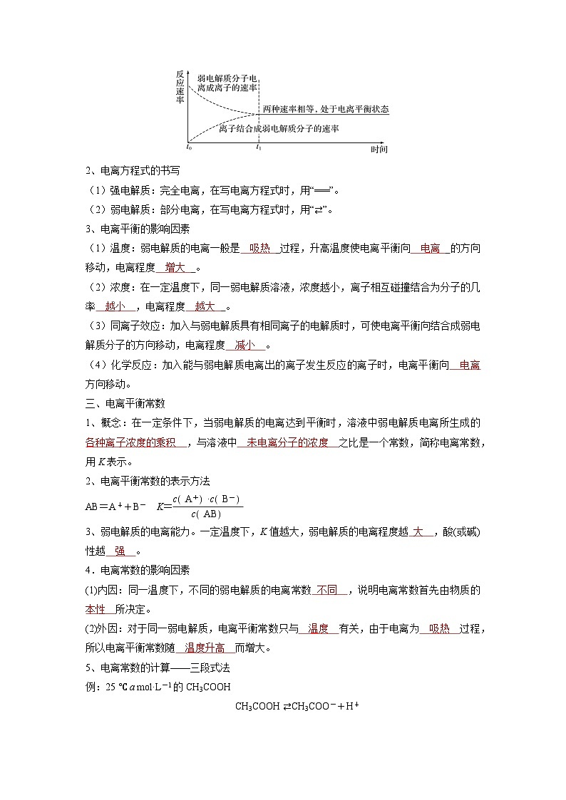 化学必背知识手册分类第三章  水溶液中的离子反应与平衡 -【知识手册】(人教版选择性必修1)(教师版)9第2页