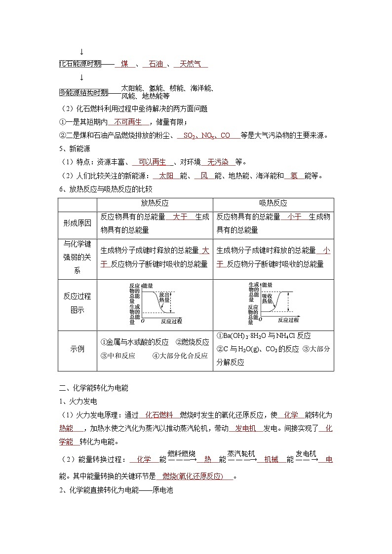 化学必背知识手册分类第六章 化学反应与能量 -【知识手册】(人教版必修第二册)(教师版)7第2页