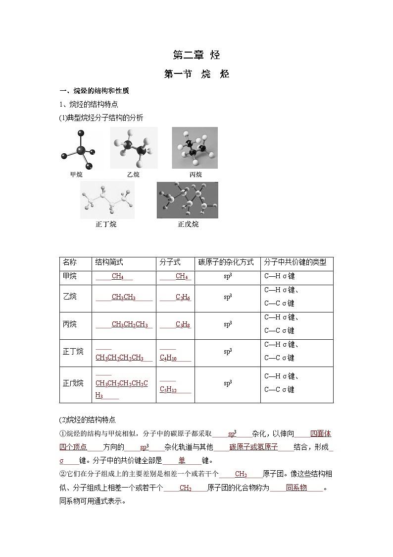 化学必背知识手册分类第二章 烃-【知识手册】(人教版选择性必修3)(教师版)6第1页