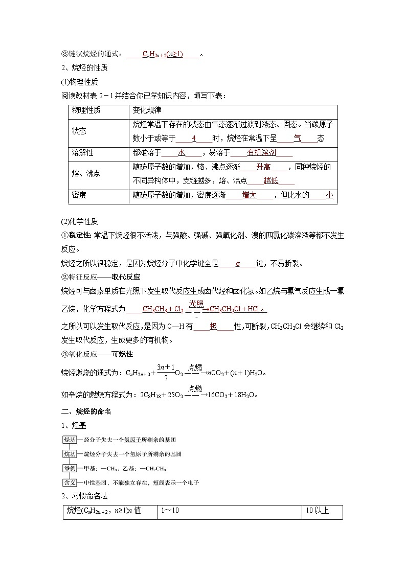 化学必背知识手册分类第二章 烃-【知识手册】(人教版选择性必修3)(教师版)6第2页