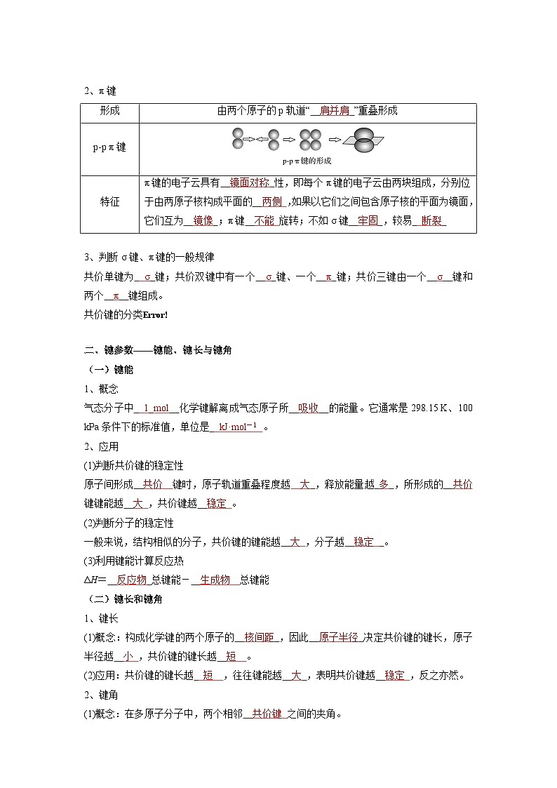 化学必背知识手册分类第二章 分子结构与性质-【知识手册】(人教版选择性必修2)(教师版)5第2页