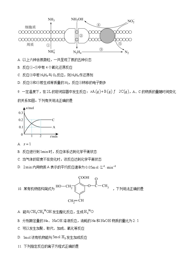 2023-2024学年江苏省镇江市句容市南京人民中学等三市四校联考高一下学期4月月考化学试题03