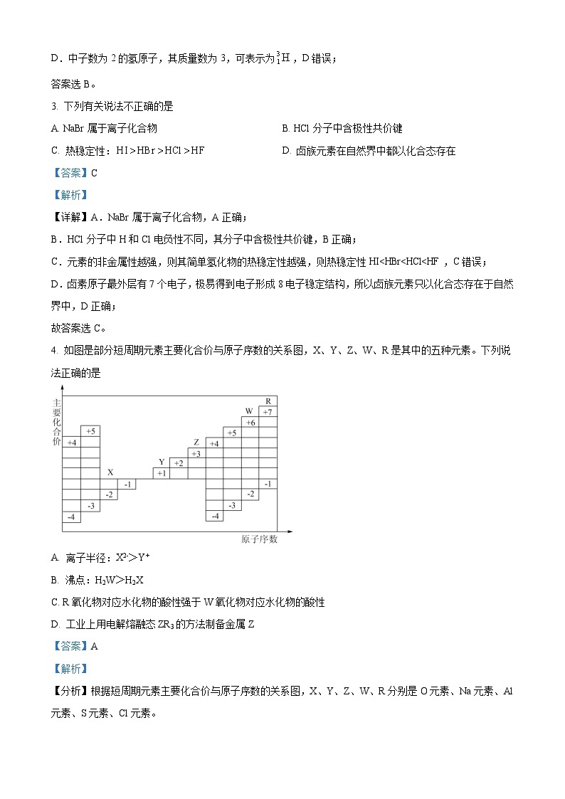 2022-2023学年江苏省南京市六校联合体高一下学期第一次联合调研（3月月考）化学试题02