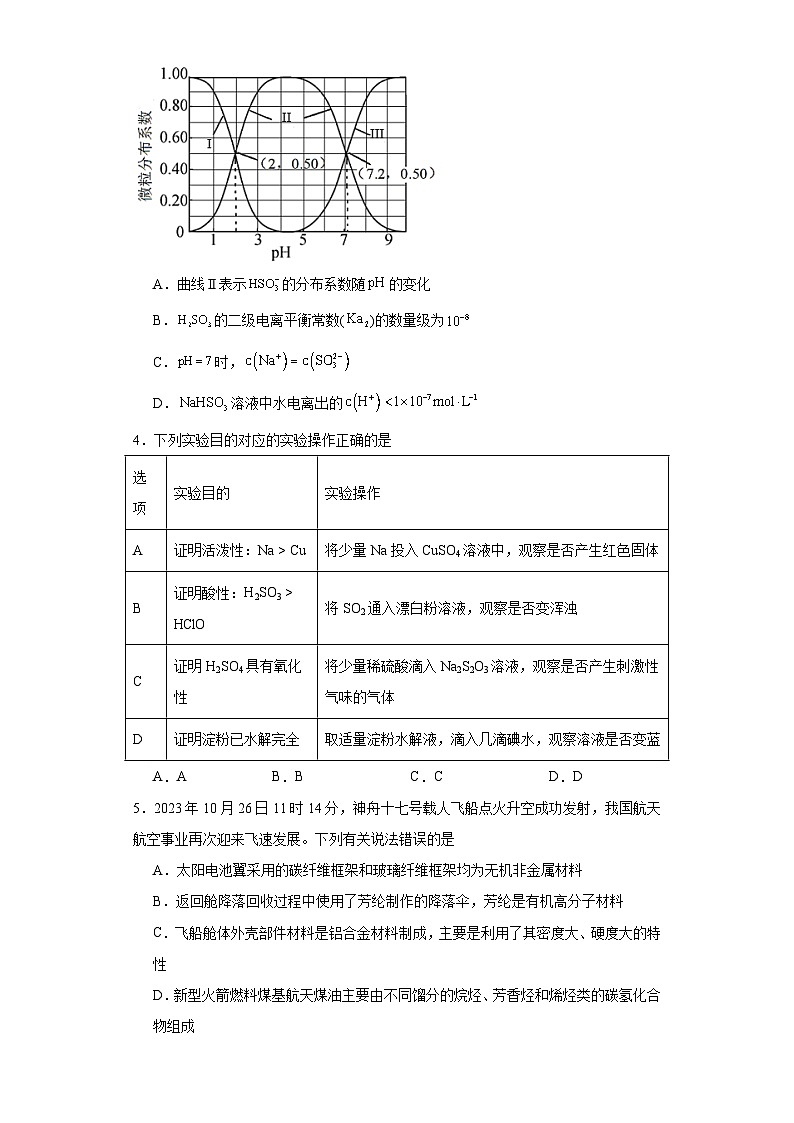 2024年江蘇省高考化學(xué)重難點(diǎn)一輪模擬練習(xí)第2頁