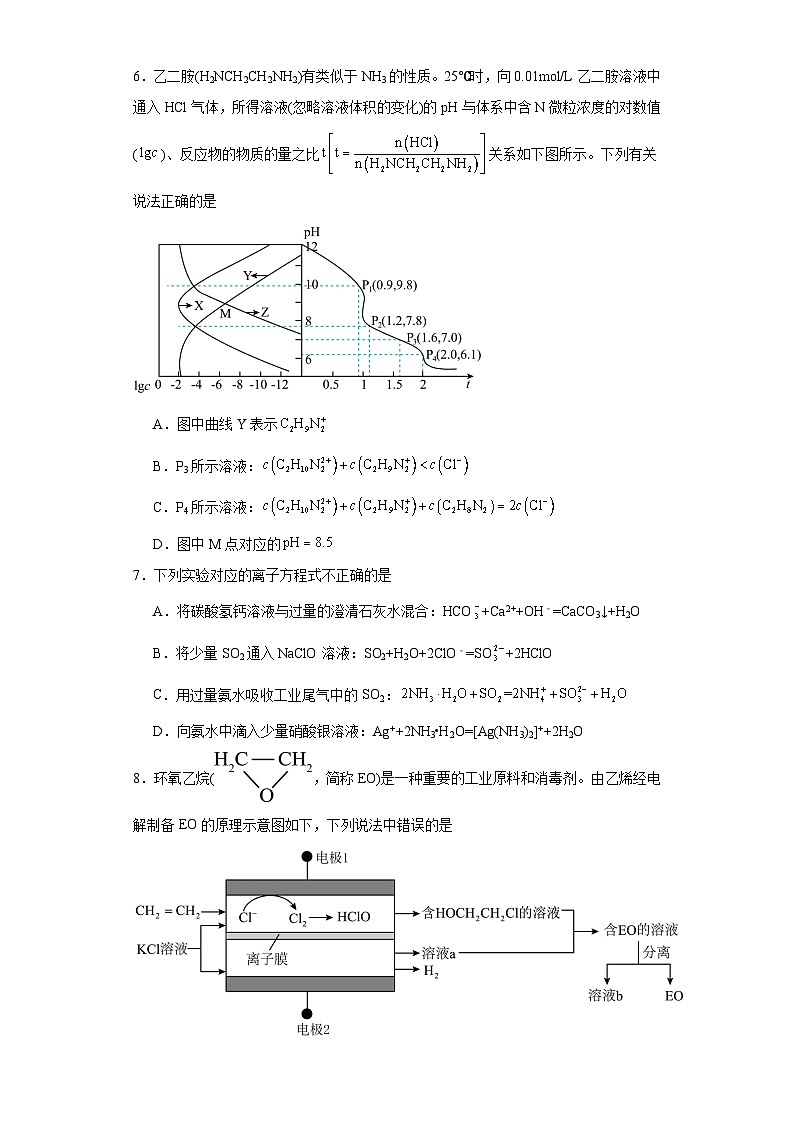 2024年江蘇省高考化學(xué)重難點(diǎn)一輪模擬練習(xí)第3頁