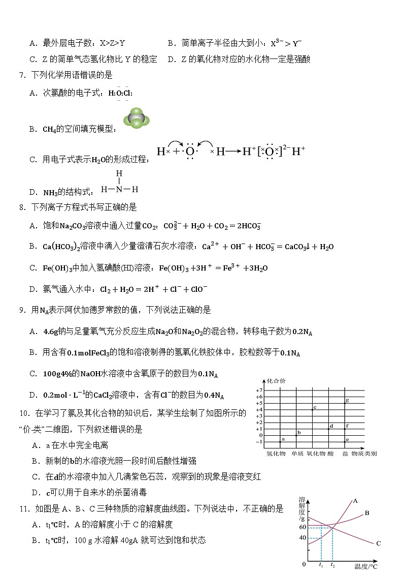 化学试卷第2页