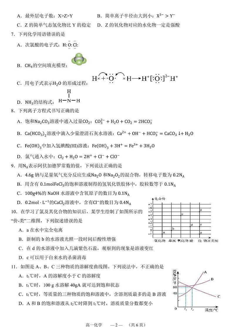 化学试卷第2页