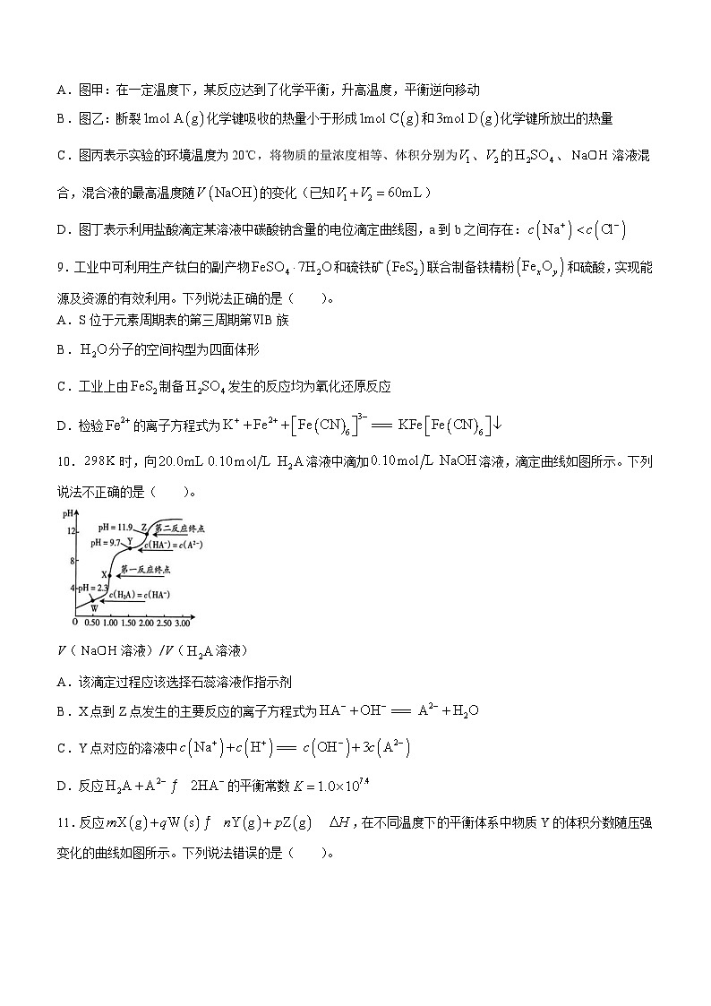 山西省吕梁市2023-2024学年高二上学期1月期末化学试题第3页