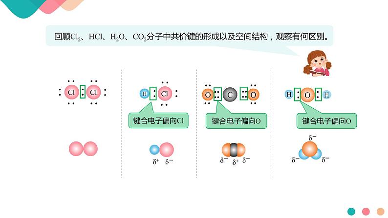 2.3.1《共价键的极性》课件 人教版(2019)选择性必修2第4页