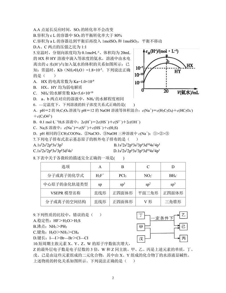 湖南省岳阳市平江县颐华高级中学2023-2024学年高二下学期入学考试化学试题02