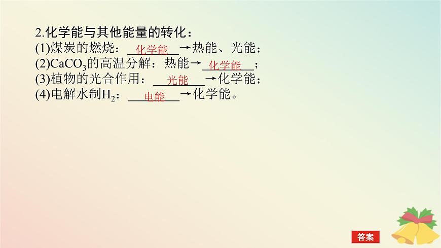 2024版新教材高中化學(xué)專題6化學(xué)反應(yīng)與能量變化第二單元化學(xué)反應(yīng)中的熱第一課時(shí)放熱反應(yīng)與吸熱反應(yīng)課件蘇教版必修第二冊第7頁