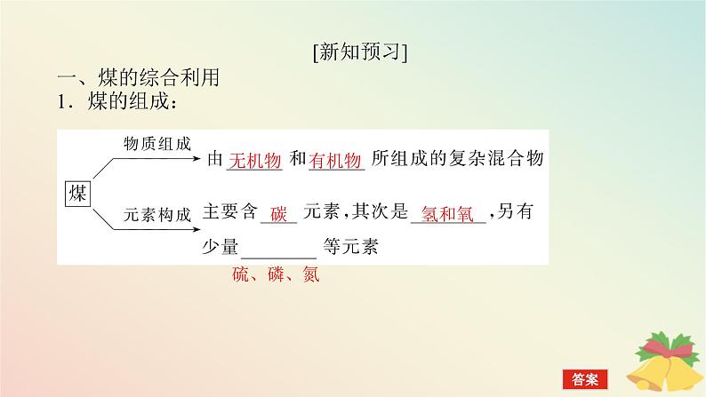 2024版新教材高中化学专题8有机化合物的获得与应用第一单元化石燃料与有机化合物第三课时煤的综合利用苯课件苏教版必修第二册06